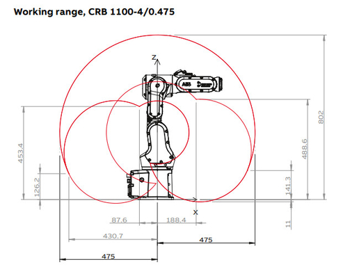 Рудоразборка руки робота оси ABB CRB1100 6 сотрудническая и робот устанавливать