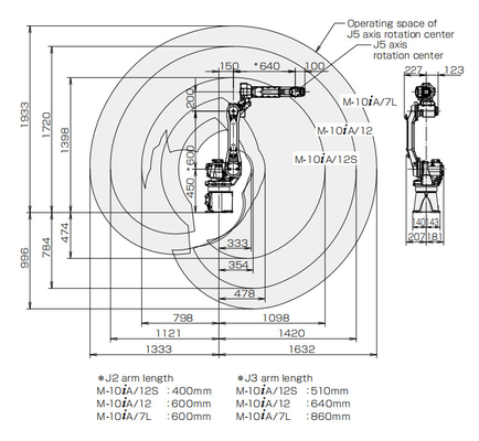 GBS Robot Positioner for 12kg Robot fanuc сварочный робот 100iC и M-10iA