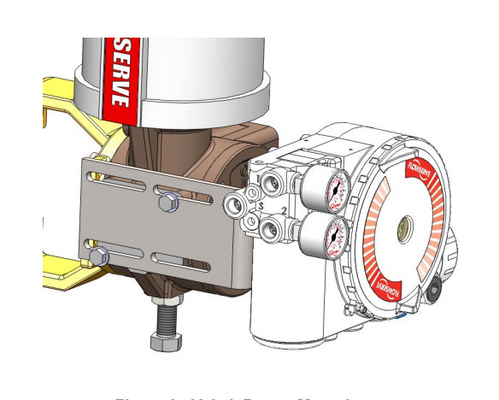Нормальный вентиль Wuzhong с регулятором фильтра Fisher 67CFR позиционера клапана Flowserve 3200MD