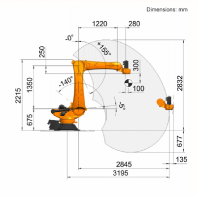 KR 120 R3200 PA Kuka 6 оси Промышленный робот-рука с CNGBS Gripper OEM как оборудование для обработки материалов Палетизирующий робот