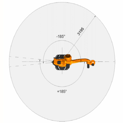 KR 120 R3200 PA Kuka 6 оси Промышленный робот-рука с CNGBS Gripper OEM как оборудование для обработки материалов Палетизирующий робот