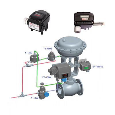 Пневматические детали ROTORK YTC SPTM-V6 SPTM-65V Умный позиционный передатчик для китайского клапана управления