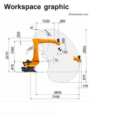 KUKA Robot KR 120 R3200 PA с 120 кг полезной нагрузкой и 3195 мм протяженностью доступа