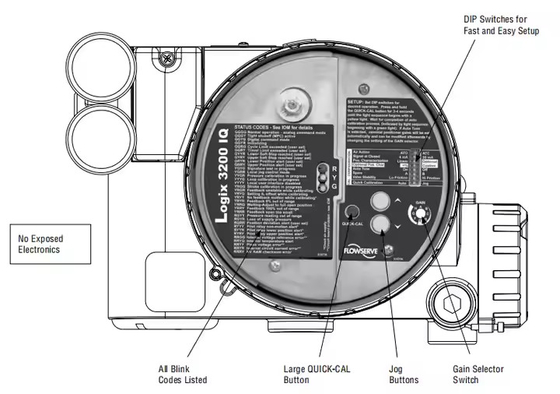 Продаю хорошо Новый Logix 3200MD Промышленный алюминиевый корпус Flowserve Smart Positioner