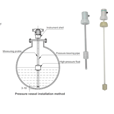 PVDF PP PFA Антикоррозионный уровень передатчика FeeJoy FJM-L Магнитостриктивный уровень передатчика для резервуаров для хранения