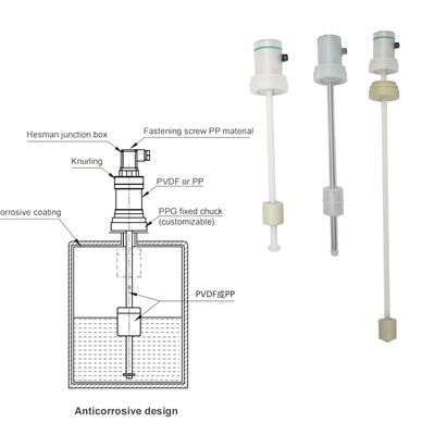 PVDF PP PFA Антикоррозионный уровень передатчика FeeJoy FJM-L Магнитостриктивный уровень передатчика для резервуаров для хранения