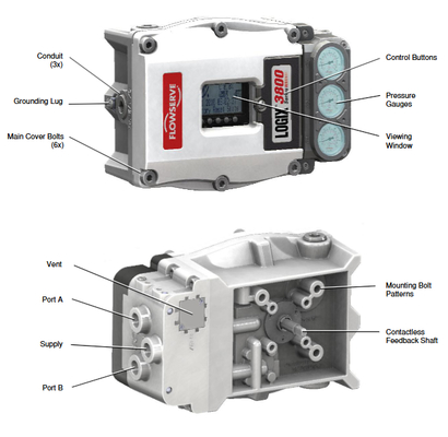 Stock Flowserve Logix 3200MD 3800 серии цифровой клапан позиционировщик на заказ Китай Пневматические клапаны контроля цена
