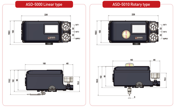 Управляющий диагностическим клапаном Power-GENEX ASD-5000 ASD-7000 серии