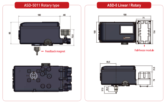 Управляющий диагностическим клапаном Power-GENEX ASD-5000 ASD-7000 серии
