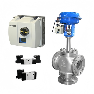 Neles ND7000 HART контроллер клапана IP66 NEMA 4X -40°C до +85°C