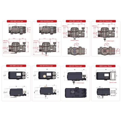 Интеллектуальный контроллер клапана POWER GENEX ASD-5000 ASD-7000 SS2 SS3 SS5 Серия Умный позиционировщик клапана Цена