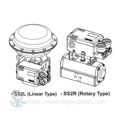 POWER GENEX SS2 SS3 SS5 Противовзрывные умные клапаны