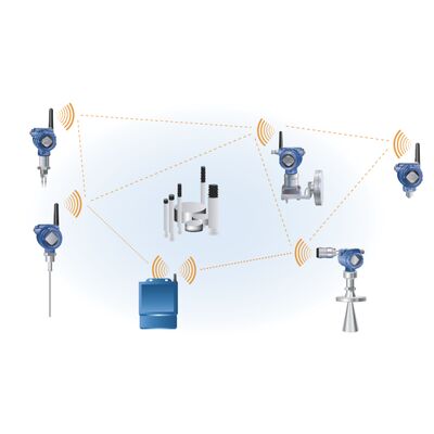 Emerson Wireless HART Неконтактный радиолокационный излучатель уровня Rosemount 3408 Измерения уровня монитора