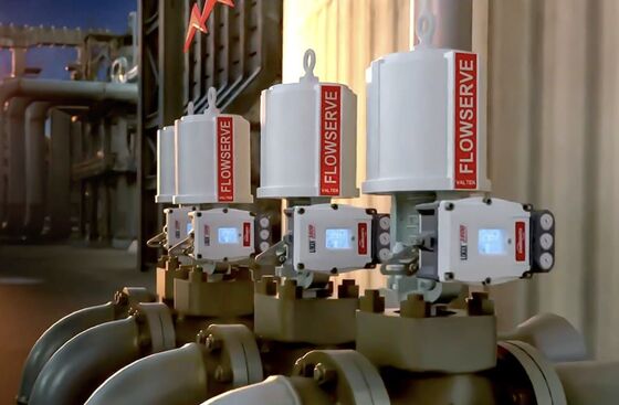 Flowserve 3200MD Цифровые позиционировщики Logix 3200MD Пневматический позиционировщик позиционировщик клапана