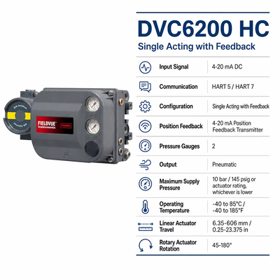 Цифровой регулятор клапана DVC6200 HC 4–20 мА HART Пневматический одностороннего действия позиционер клапана с обратной связью