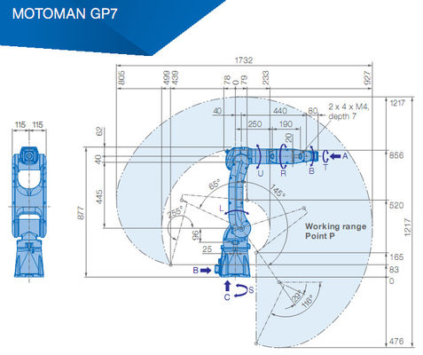 Регуляция руки робота Yaskawa полезной нагрузки 7kg IP67 927mm