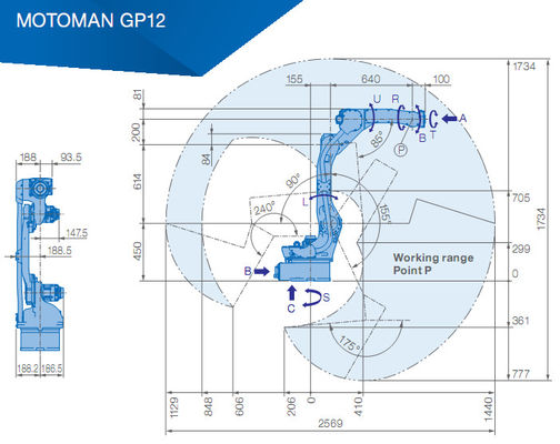 6 выбор Yaskawa GP12 1.5KVA осей и рука робота места