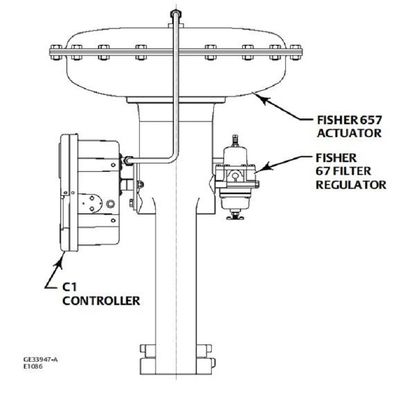 Fisher C1pneumatic и регуляторы и передатчики с материальной нержавеющей сталью для изготовленного на заказ клапана