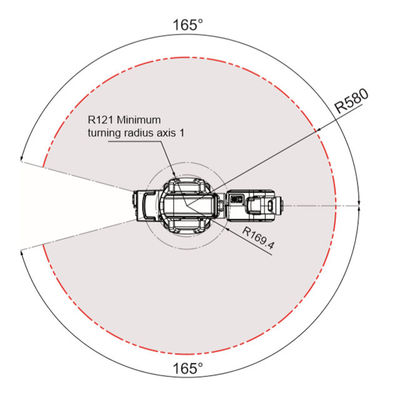 Рука робота 6 осей ABB IRB 120 мини с регулятором компакта IRC5 для комплектации и устанавливать руки робота