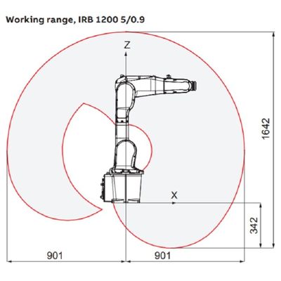 Полезная нагрузка 5kg руки промышленного робота достигает 900mm IRB 1200-5/0.9 6 оружий робота оси небольших комплектуя