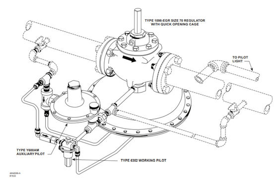 Регулятор 1098-EGR и 1098H-EGR Китая