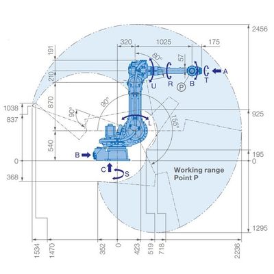 6 полезная нагрузка 88kg руки GP88 робота оси достигает 2236mm материальное вручая Robotot