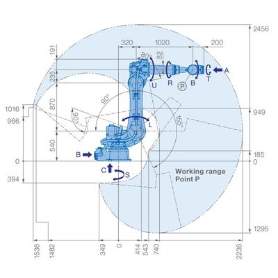 6 достигаемость 2236mm полезной нагрузки 110kg руки GP110 робота оси для материальный вручать