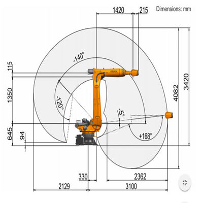 6 KR 120 R3100-2 достигаемости 3100mm KUKA полезной нагрузки робота 210kg оси филируя с филировать руки регулятора KR C4 робототехнический