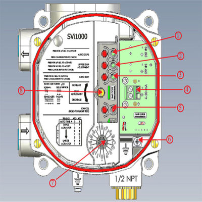Позиционер клапана SVI1000 цифров Masoneilan