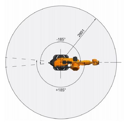 Полезная нагрузка 270kg KR 270 R2900 ультра k достигает 2901mm робот заварки пятна 6 осей