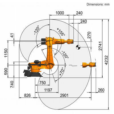 Полезная нагрузка 270kg KR 270 R2900 ультра k достигает 2901mm робот заварки пятна 6 осей