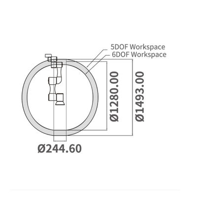 Китайская фабрика пневматических клапанов управления потоком с Flowserve Logix 3200MD 520MD Industrial Digital Valve Positione