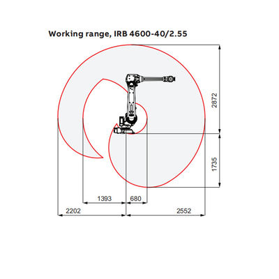 Умный робот IRB4600-40/2.55 с робототехнической рукой как машина CNC для другого сварочного оборудования