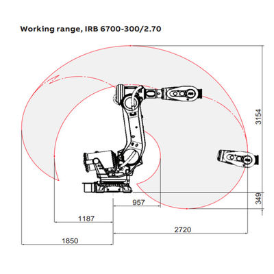 Промышленный робот IRB6700-300/2.7 с рукой робота как сварочный аппарат для заварки пятна