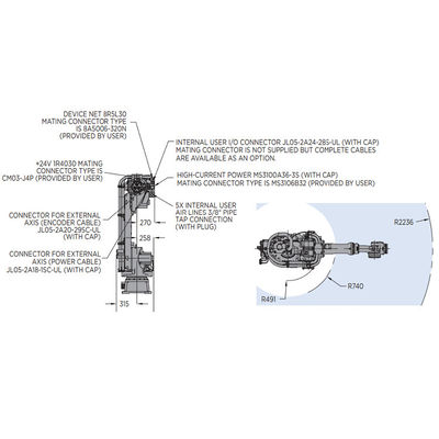 CNC руки 6 Aixs робототехнический Motoman GP110 с полезной нагрузкой 110KG для материального погрузочно-разгрузочного оборудования