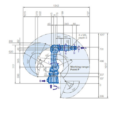 Рука 6-Axis-Robot робота YASKAWA MOTOMAN GP7 с полезной нагрузкой 7 kg