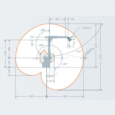 Робот Kuka оси руки 6 робота промышленный промышленный с расклассифицированной полезной нагрузкой 16Kg интегрирует заварку и транспорт