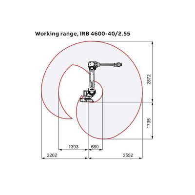 ARC Сварный робот рукой 6 оси IRB 4600-40/2.55 с CNGBS сварного позиционировщика для сварного робота