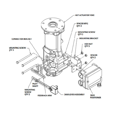 Fisher 3660 установка позиционера 3661 клапана на 1250 приводах 1250R 3024S и GX