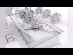 Linear Guide Rail China Used For Industrial Robot As Guide Rail